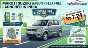 Maruti Suzuki Wagon R Flex Fuel Launched at Rs 7.24 Lakh: India’s First Flex-Fuel Car